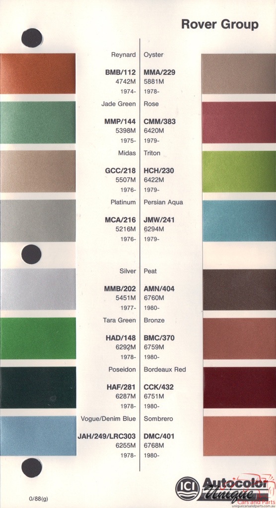 1974 - 1982 Rover Paint Charts Autocolor
